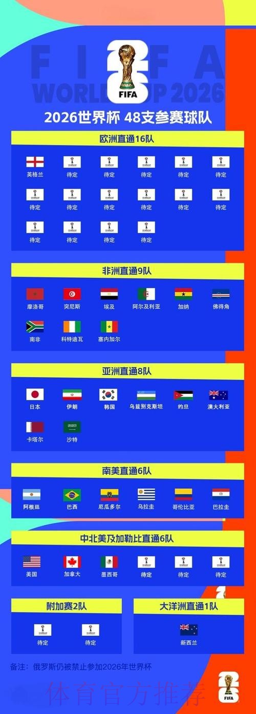 2026世界杯外围网站全站 2026世界杯外围网站全站